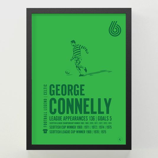 George Connelly Poster