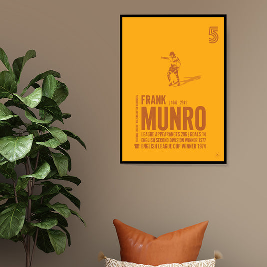 Frank Munro Poster