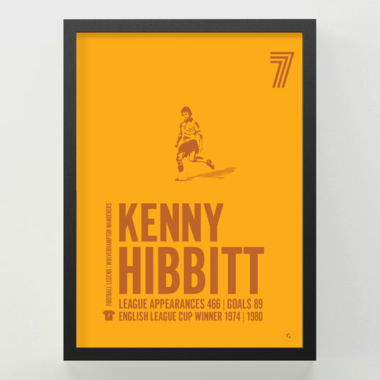 Kenny Hibbitt Poster