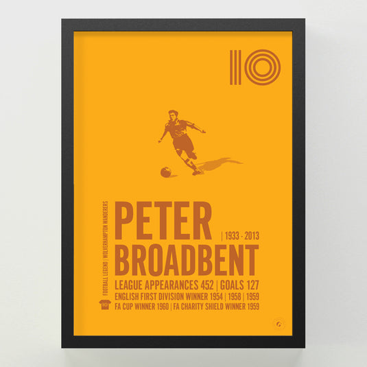 Peter Broadbent Poster