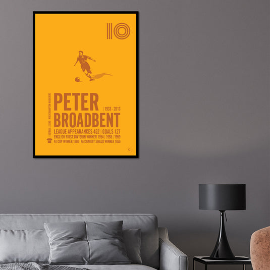 Peter Broadbent Póster