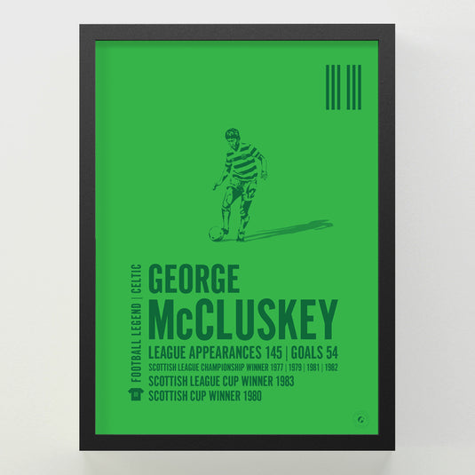 George McCluskey Poster