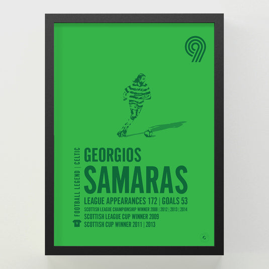 Georgios Samaras Poster