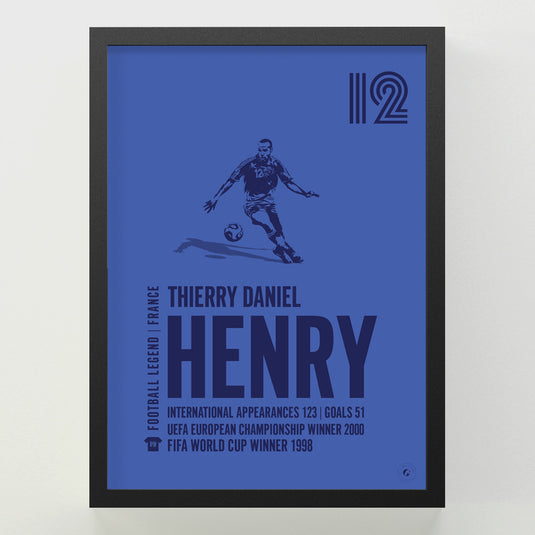 Thierry Henry Poster