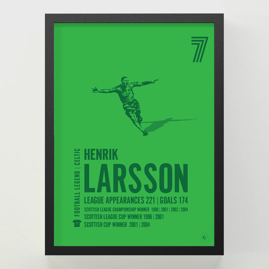 Henrik Larsson Poster - Celtic