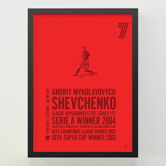 Andriy Shevchenko Poster - AC Milan