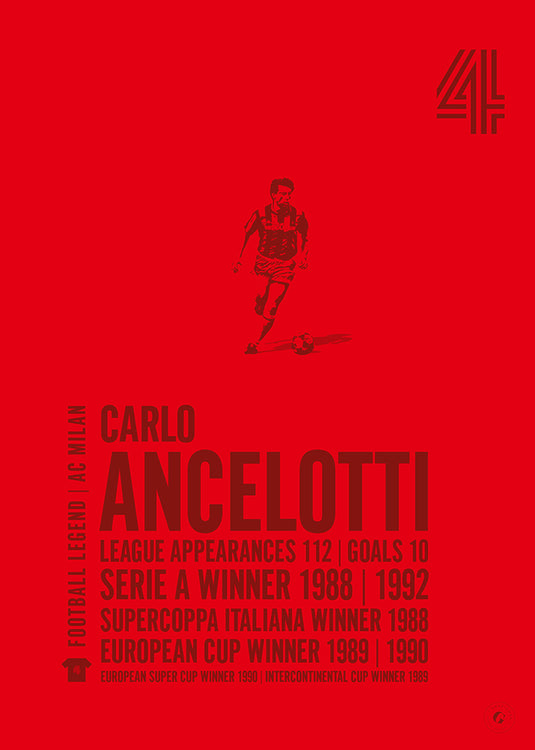 Carlo Ancelotti Poster