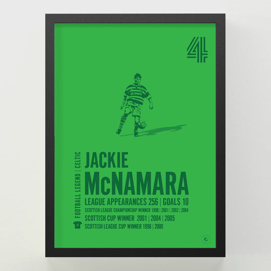 Jackie McNamara Poster