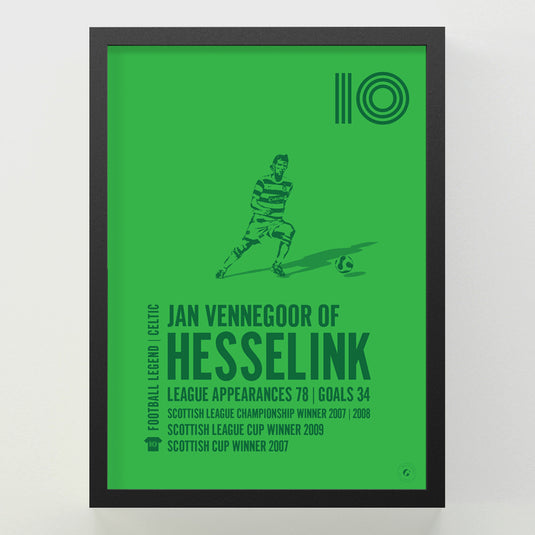 Jan Vennegoor of Hesselink Poster