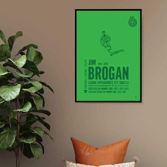 Jim Brogan Poster