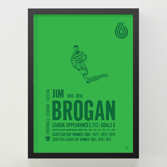 Jim Brogan Poster