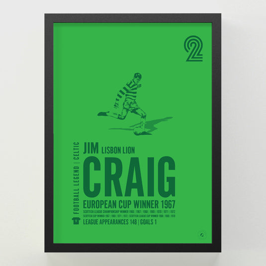 Jim Craig Poster