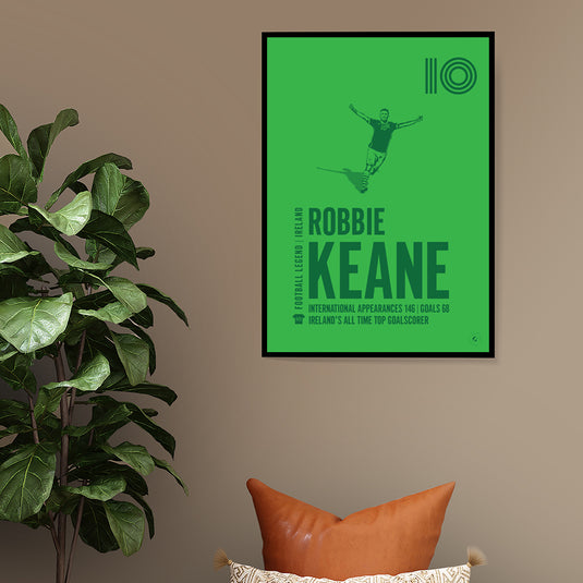 Robbie Keane Poster