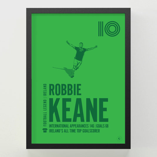 Robbie Keane Poster