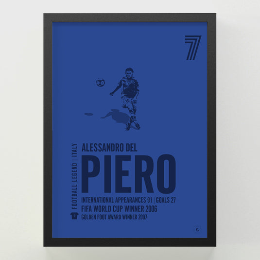 Alessandro Del Piero Poster