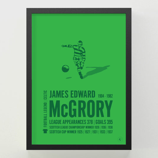 Jimmy McGrory Poster