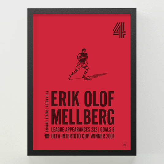 Olof Mellberg Poster
