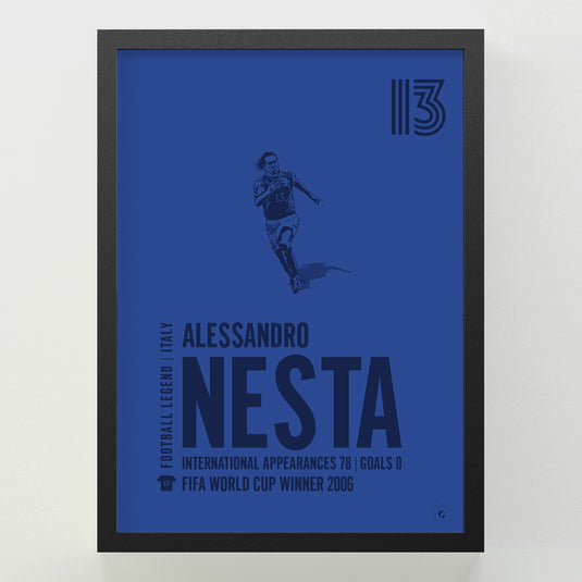 Alessandro Nesta Poster