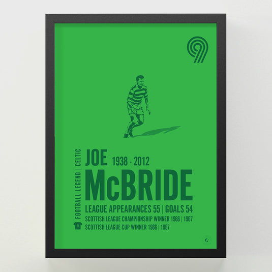 Joe McBride Poster