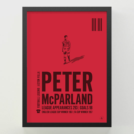 Peter McParland Poster