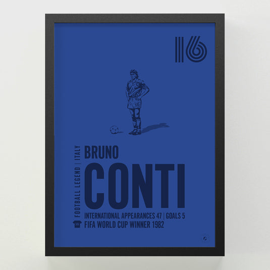 Bruno Conti Poster