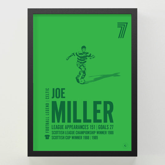 Joe Miller Poster