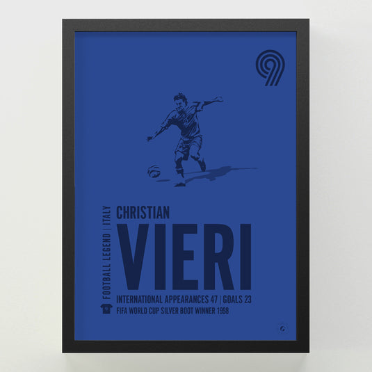 Christian Vieri Poster