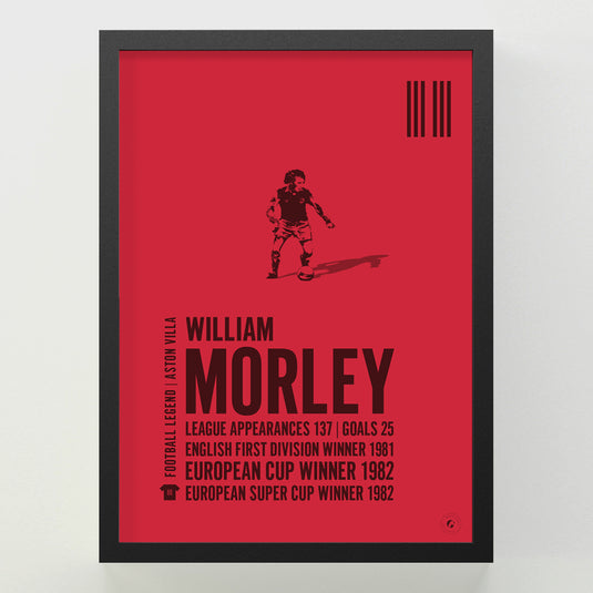 Tony Morley Poster