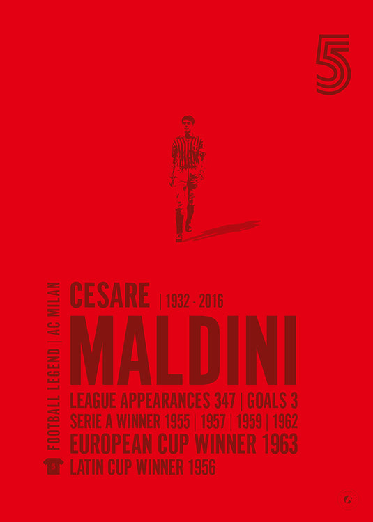 Cesare Maldini Poster