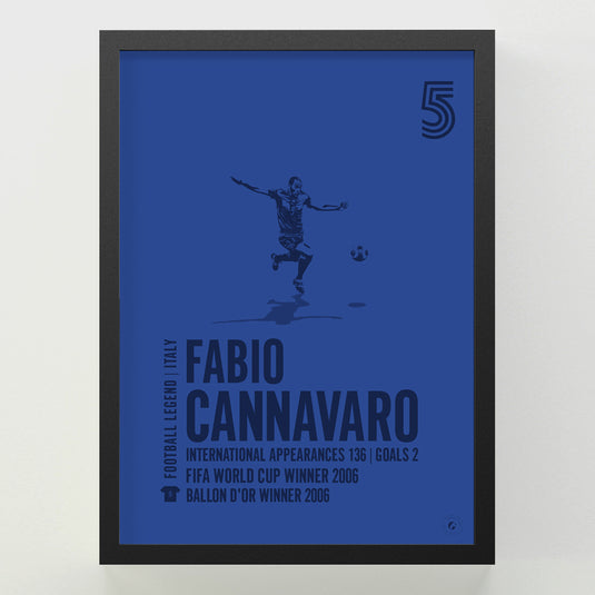 Fabio Cannavaro Poster