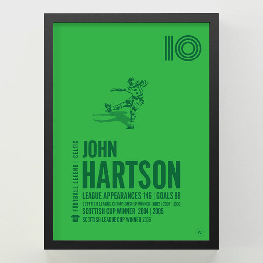 John Hartson Poster