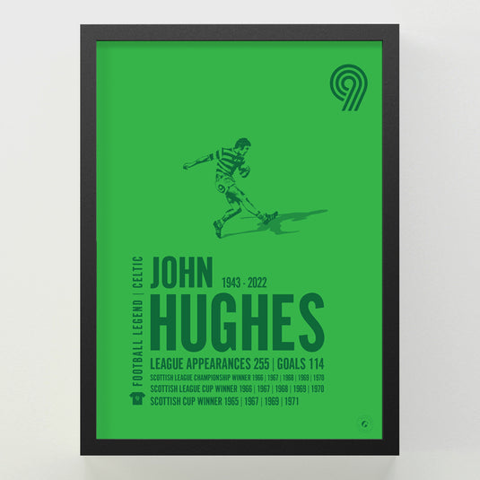 John Hughes Poster