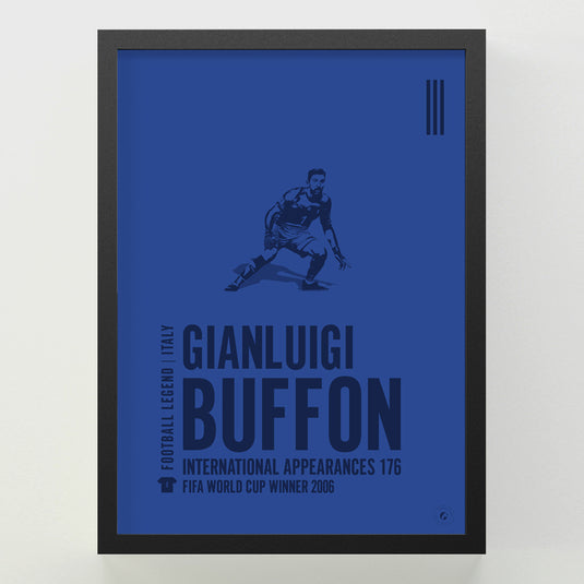 Gianluigi Buffon Poster