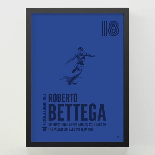 Roberto Bettega Poster