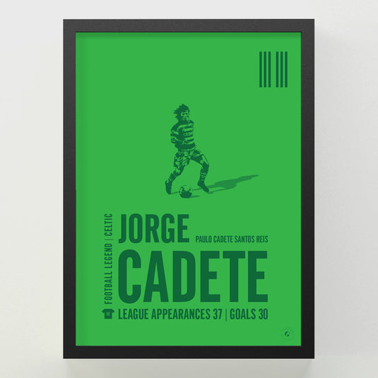 Jorge Cadete Poster