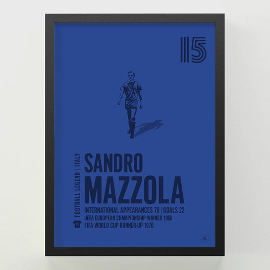 Sandro Mazzola Poster