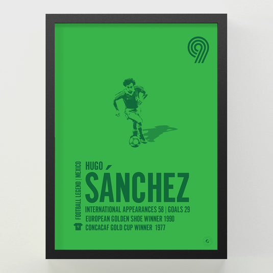 Hugo Sanchez Poster