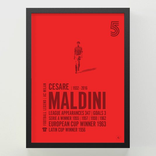 Cesare Maldini Poster