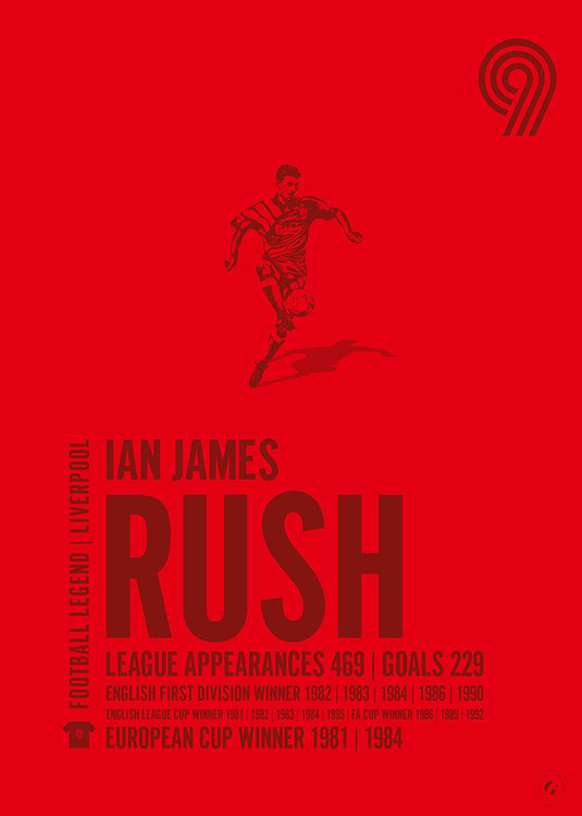 Ian Rush Poster - Liverpool