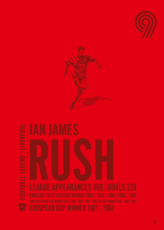 Cartel de Ian Rush - Liverpool
