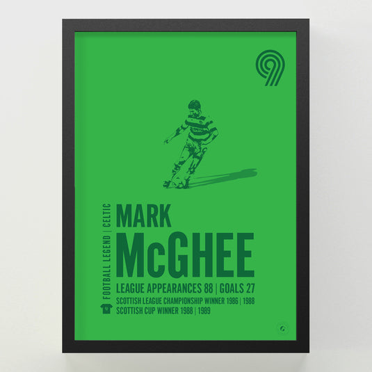 Mark McGhee Poster - Celtic