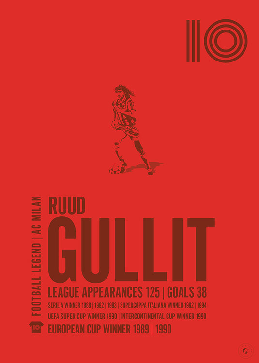 Ruud Gullit Poster - AC Milan