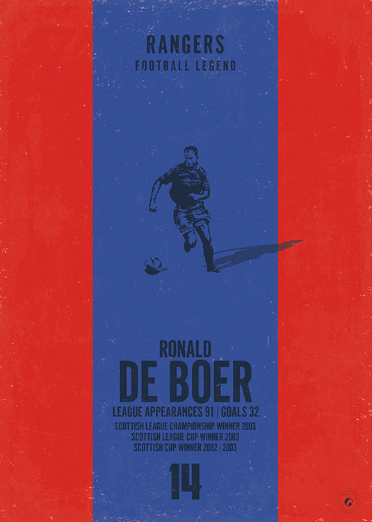 Cartel de Ronald De Boer (banda vertical)