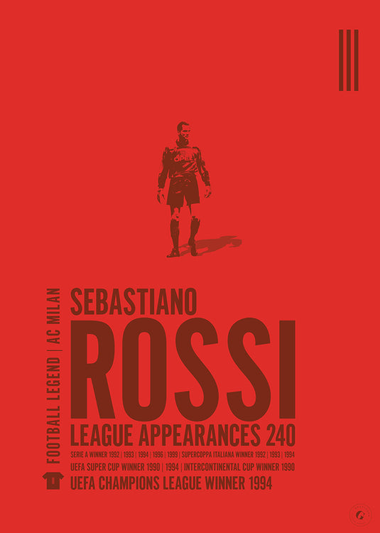 Sebastiano Rossi Poster