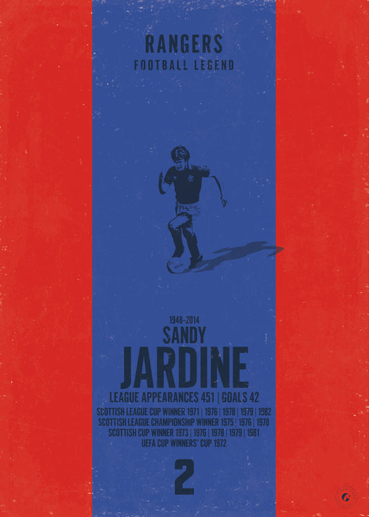 Sandy Jardine Poster