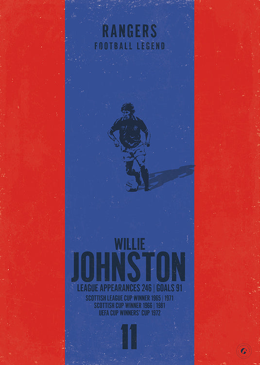 Willie Johnston Poster - Rangers