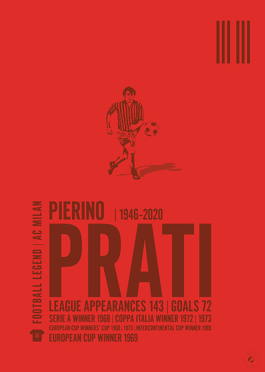 Pierino Prati Poster