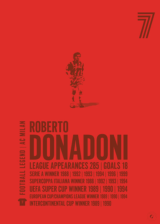 Roberto Donadoni Poster - AC Milan