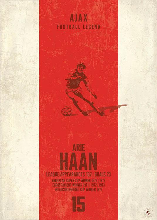 Affiche Arie Haan (bande verticale)