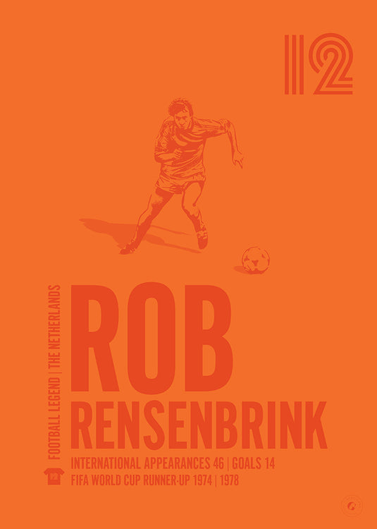 Rob Rensenbrink Poster